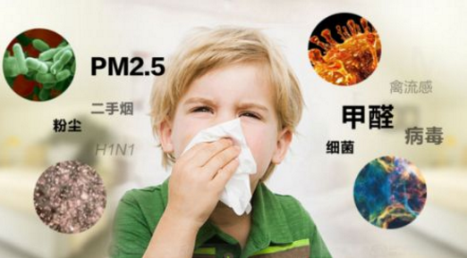 发现这四种症状，做好上海除甲醛的准备