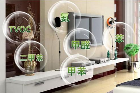 上海室内空气检测怎样才能更为准确？